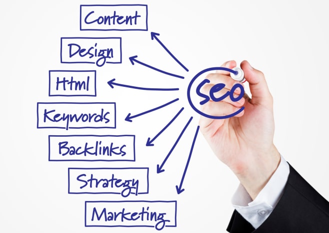 Las 5 verdades del alojamiento web y el seo de tu sitio web Web Hosting