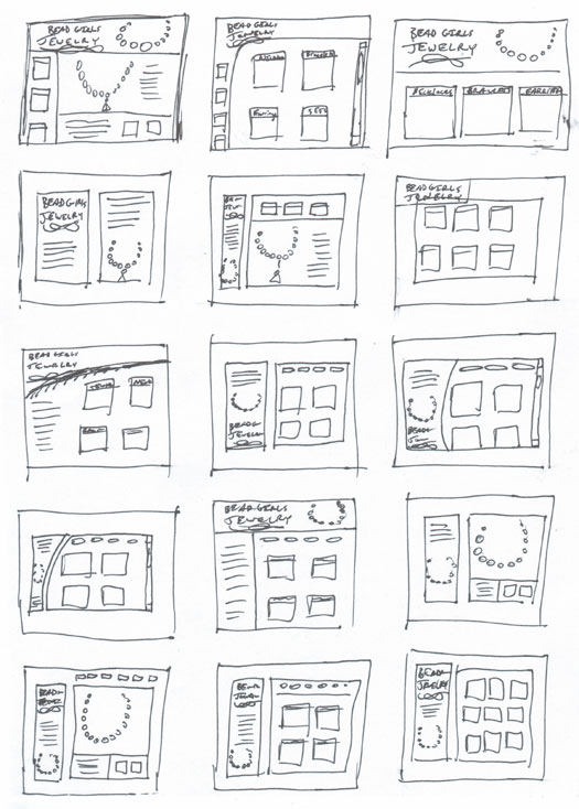 ¿Thumbnail qué es y para qué funciona? Web Hosting